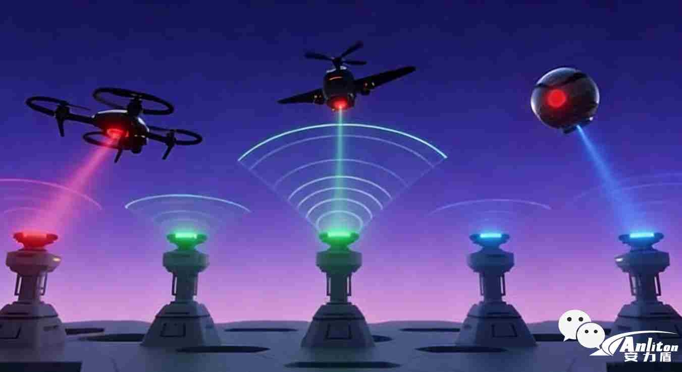 无人机反制五大核心技术：从探测到摧毁的立体防御体系